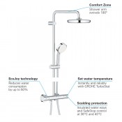 מערכת למקלחת GROHE Tempesta Cosmopolitan 210 Thermostatic דגם 27922001