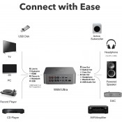 מזרים מדיה וממיר WiiM DAC דגם WiiM Ultra