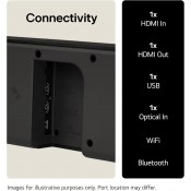 מקרן קול 3.1.3 ערוצים LG דגם USC9S