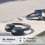 אוזניות אלחוטיות SONY דגם WH-CH720N 