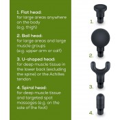 מכשיר עיסוי BEURER דגם MG99