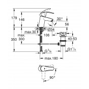 32926002 ברז אמבטיה GROHE Ecojoy Eurosmart