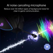 אוזניות גיימינג + מיקרופון ASUS דגם ROG DELTA S 